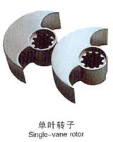 凸輪轉(zhuǎn)子萬用輸送泵2