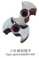 凸輪轉(zhuǎn)子萬用輸送泵3