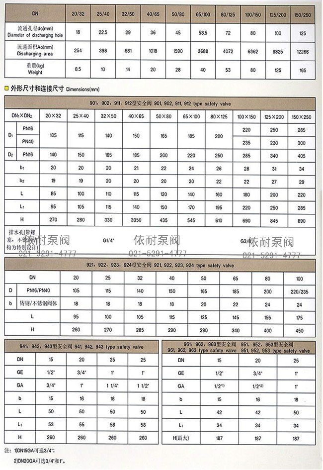 900德標安全閥 外形及連接尺寸