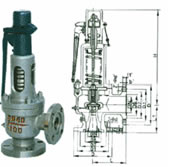 A48Y-64/100彈簧全啟式安全閥