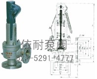 A44Y-16/25/40/64/100C/P/R彈簧全啟式安全閥