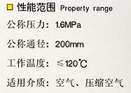 安全逆止閥 性能規(guī)范