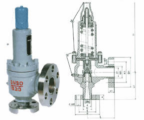 A42Y-160/320C/P/R彈簧全啟封閉式高壓安全閥