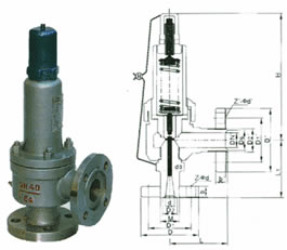A41H-64彈簧微啟式高壓安全閥