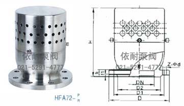 A72W真空負壓安全閥