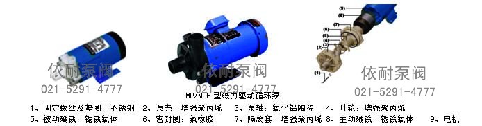MP/MPH型磁力驅(qū)動(dòng)循環(huán)泵
1、固定螺絲及墊圈:不銹鋼 2、泵殼:增強(qiáng)聚丙烯 3、泵軸:氧化鋁陶瓷 4、葉輪:增強(qiáng)聚丙烯
5、被動(dòng)磁鐵:鍶鐵氧體 6、密封圈:氟橡膠 7、隔離套:增強(qiáng)聚丙烯 8、主動(dòng)磁鐵:鍶鐵氧體 9、電機(jī)