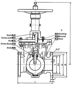 軌道電動(dòng)球閥 外形尺寸圖