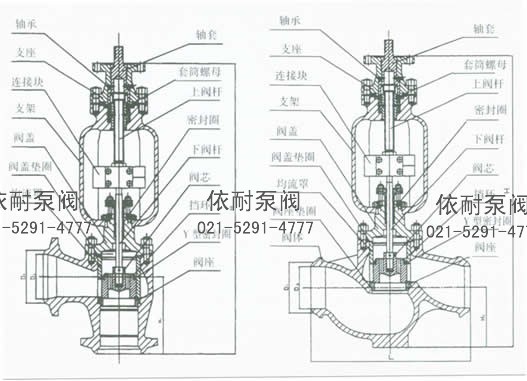 TYH968Y疏水電動調(diào)節(jié)閥 結(jié)構(gòu)圖