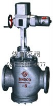 型號(hào):ZAZP/ZAZN 直通單、雙座電動(dòng)調(diào)節(jié)閥