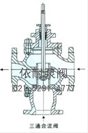 ZAZQ/ZAZX型三通合流、分流電動調(diào)節(jié)閥結(jié)構(gòu)圖2