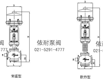 ZRSM型電子式套筒電動(dòng)調(diào)節(jié)閥 外形尺寸圖