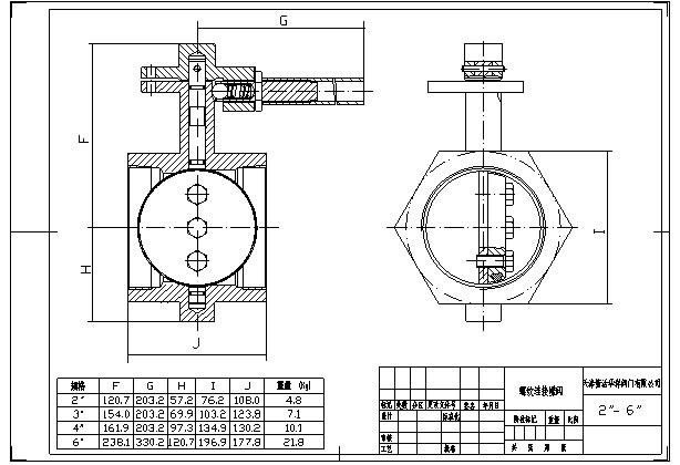螺紋連接蝶閥 主要尺寸及重量