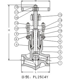 壓力自緊閥蓋鍛鋼截止閥 結(jié)構(gòu)圖