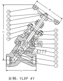 Y型鍛鋼截止閥 結(jié)構(gòu)圖