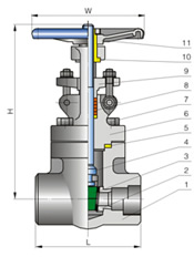 螺栓閥蓋鍛鋼閘閥 結(jié)構(gòu)圖