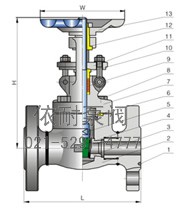 法蘭螺栓閥蓋鍛鋼閘閥 結(jié)構(gòu)圖