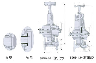 EG6K/B41J-6/10/16型 氣動襯膠隔膜閥、氣動襯氟隔膜閥 外形尺寸圖
