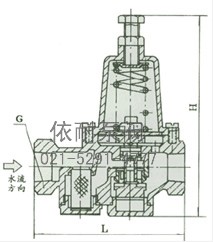 200P減壓閥 外形尺寸圖