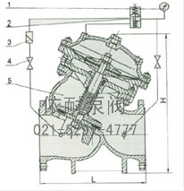 ZYX741X減壓閥 外形尺寸圖