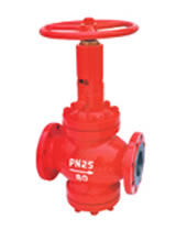 FJ41/FJL41/CJ41節(jié)流截止放空閥