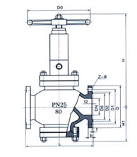 FJ41/FJL41/CJ41節(jié)流截止放空閥 外形尺寸圖