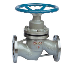 UJ41H柱塞截止閥