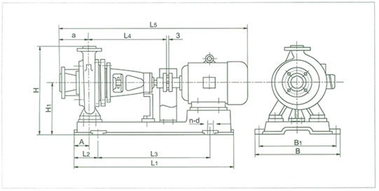 無(wú)堵塞紙漿泵 外形尺寸圖