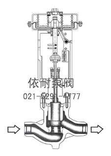 型號：100系列&nbsp;&nbsp;高壓單座氣動調(diào)節(jié)閥