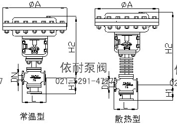 ZJHF(H)三通氣動調(diào)節(jié)閥 外形尺寸圖