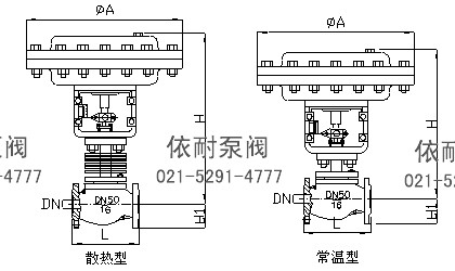 ZJHP(M)單座(套筒)氣動(dòng)調(diào)節(jié)閥 外形尺寸圖