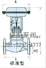 ZJHP、ZJHM薄膜單座、套筒氣動(dòng)調(diào)節(jié)閥 外形尺寸圖