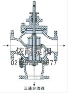 薄膜三通氣動(dòng)分流調(diào)節(jié)閥 結(jié)構(gòu)圖