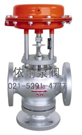 型號：ZMQ、ZSQ&nbsp;&nbsp;薄膜（活塞）切斷氣動調(diào)節(jié)閥
