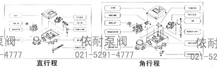 結(jié)構(gòu)圖