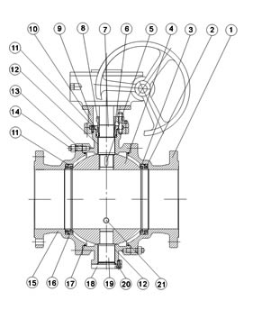 CQ47長輸管線球閥 結構圖