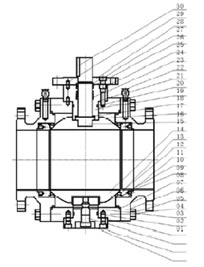 Q47H鍛鋼固定球閥 結(jié)構(gòu)圖