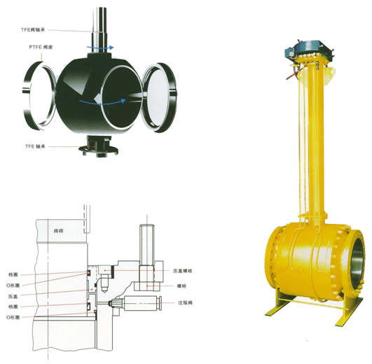 Q947H固定球閥 結(jié)構(gòu)圖2