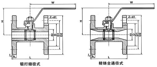 Q11F法蘭整體式球閥 結(jié)構(gòu)圖