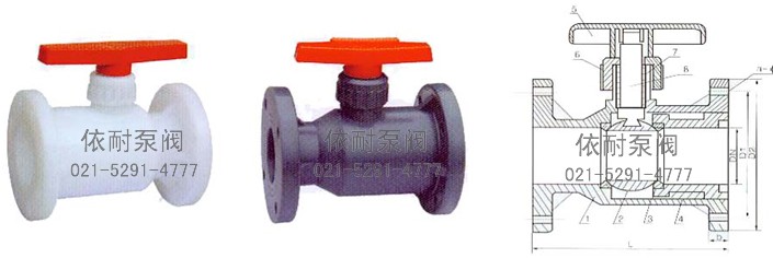 一體型球閥系列