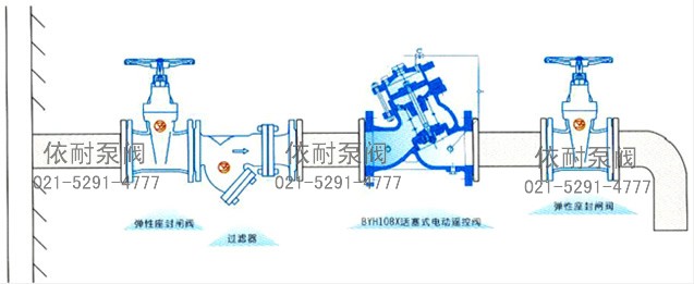 H108X活塞式電動遙控閥 典型安裝示意圖