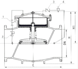300X活塞式緩閉止回閥 結(jié)構(gòu)圖