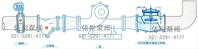 活塞式緩閉止回閥 典型安裝示意圖