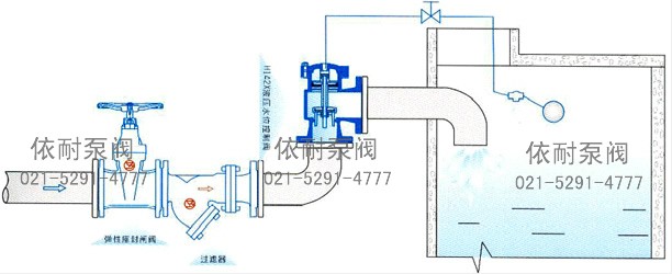 H142X 液壓水位控制閥 典型安裝示意圖
