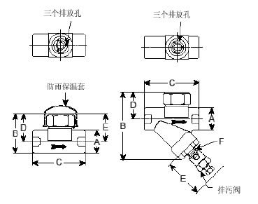CD-33/CD-33S系列受控圓盤型疏水閥 外形尺寸圖