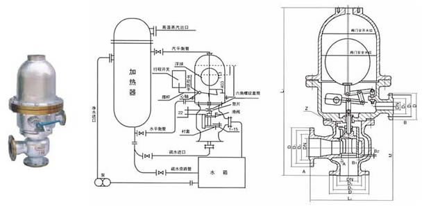 T47H浮球式蒸汽疏水調(diào)節(jié)閥