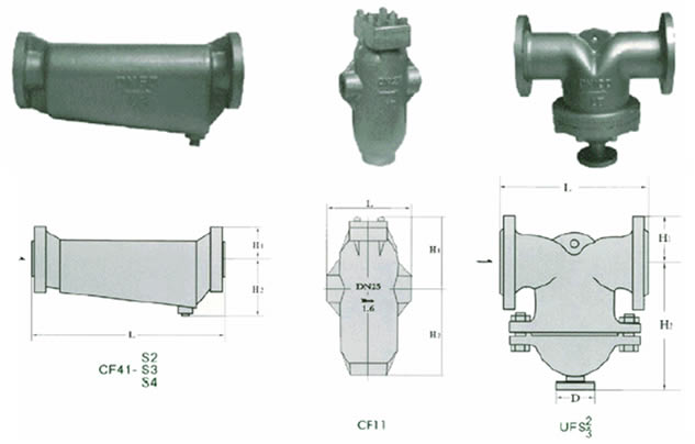 CF4/11/UFS2/3汽水分離器