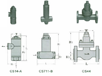 CS1/44/CS711熱靜力波紋管式蒸氣疏水閥