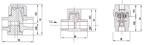 CS19W/ST/BNF圓盤式儀表不銹鋼疏水閥 外形尺寸圖