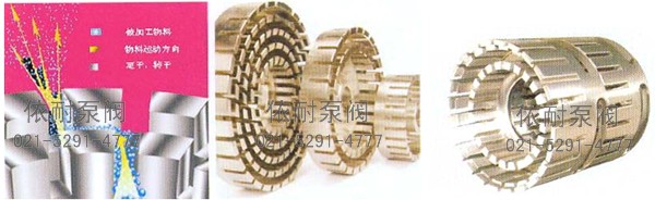 多級(jí)乳化泵2