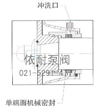機(jī)械密封形式1